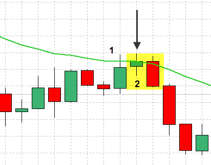 forex-support-and-resistance-strategy-16