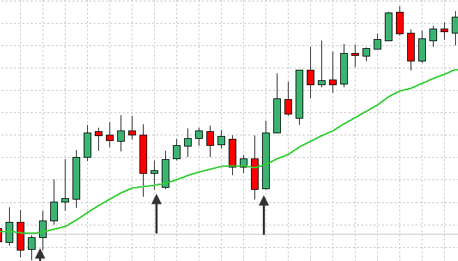 forex-support-and-resistance-strategy-8