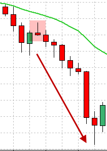 forex-trend-trading-strategy-11