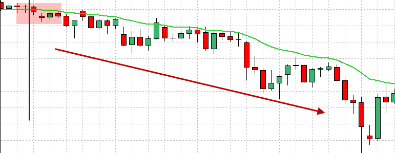 forex-trend-trading-strategy-6