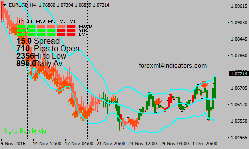contrarian-forex-trading-system