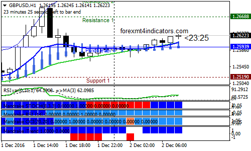 mandrake-forex-trading-system
