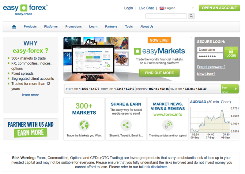 easy forex no deposit bonus