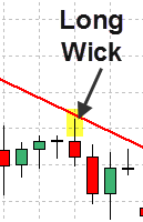 Forex Trend Line Strategy 13