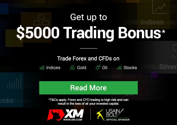 Forex Deposit Bonus