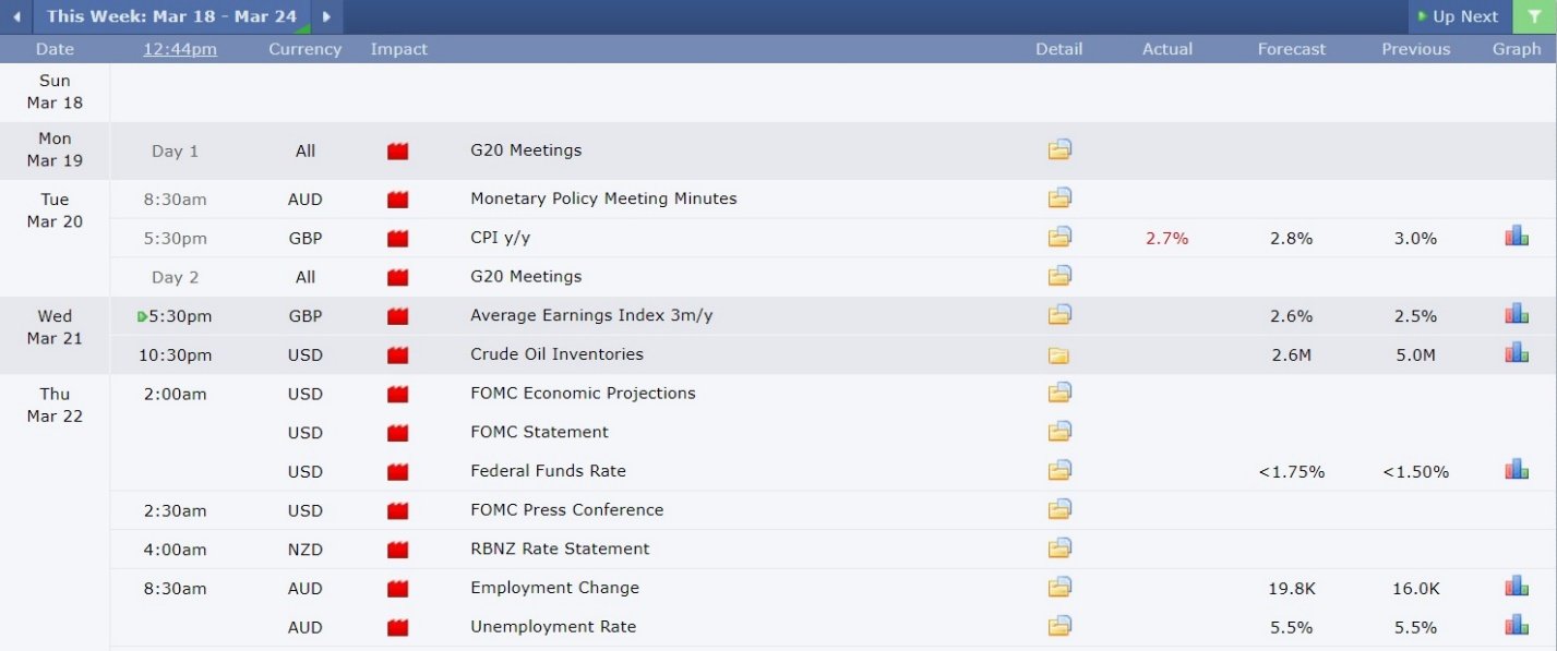 modified news straddle forex trading strategy 01
