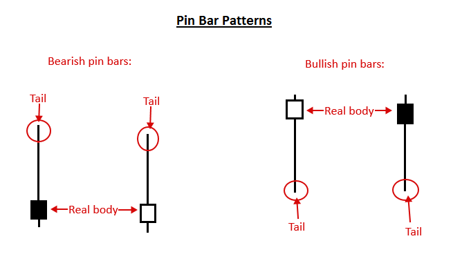 London Open Scalping Strategy 01