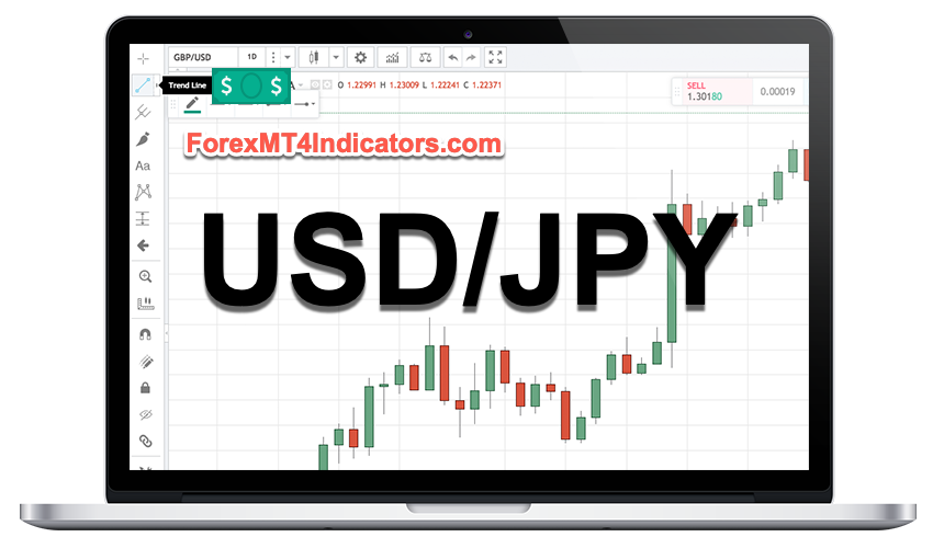 USDJPY USDJPY