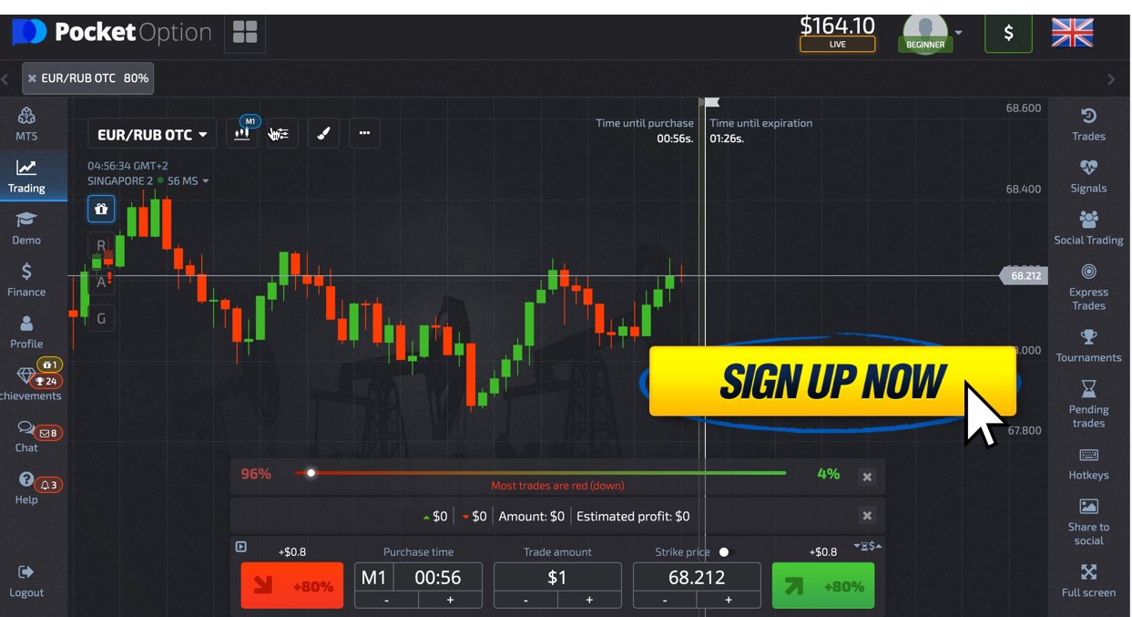 Binary Options Indicators 9 pocket option bonus