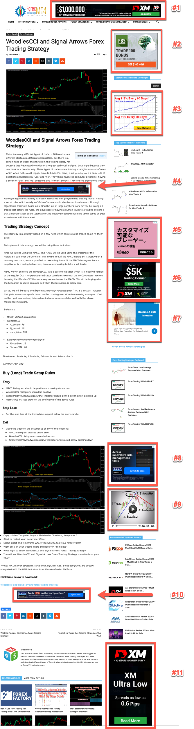 forex banner ads advertising