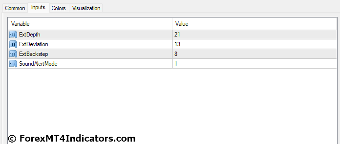 Elliott Wave Count MT4 Indicator 5 Elliott Wave Count MT4 Indicator Settings