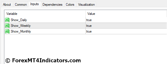 New VWAP MT4 Indicator 3 New VWAP MT4 Indicator Settings