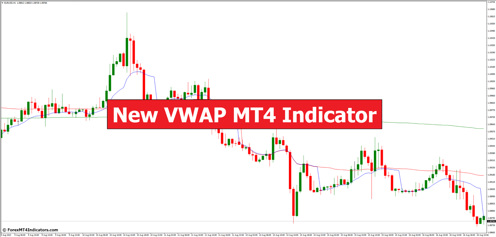New VWAP MT4 Indicator New VWAP MT4 Indicator