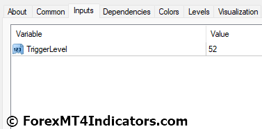 Forex Prediction MT4 Indicator 5 Forex Prediction MT4 Indicator Settings