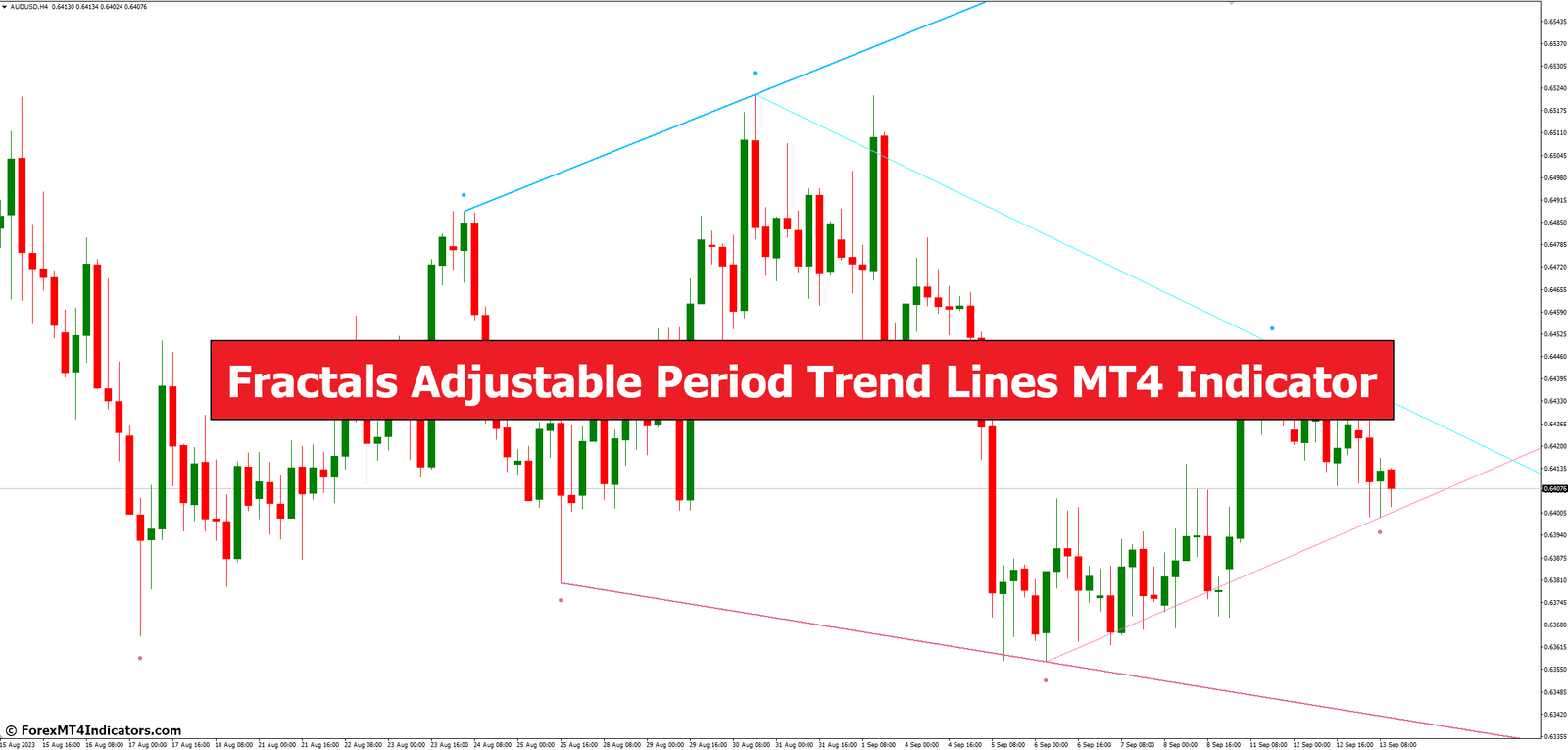 Fractals Adjustable Period Trend Lines MT4 Indicator Fractals Adjustable Period Trend Lines MT4 Indicator