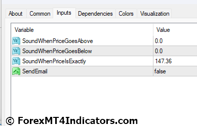 Price Alert MT4 Indicator 3 Price Alert MT4 Indicator Settings