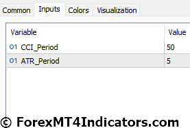 Trend Magic MT5 Indicator 5 Trend Magic MT5 Indicator Settings
