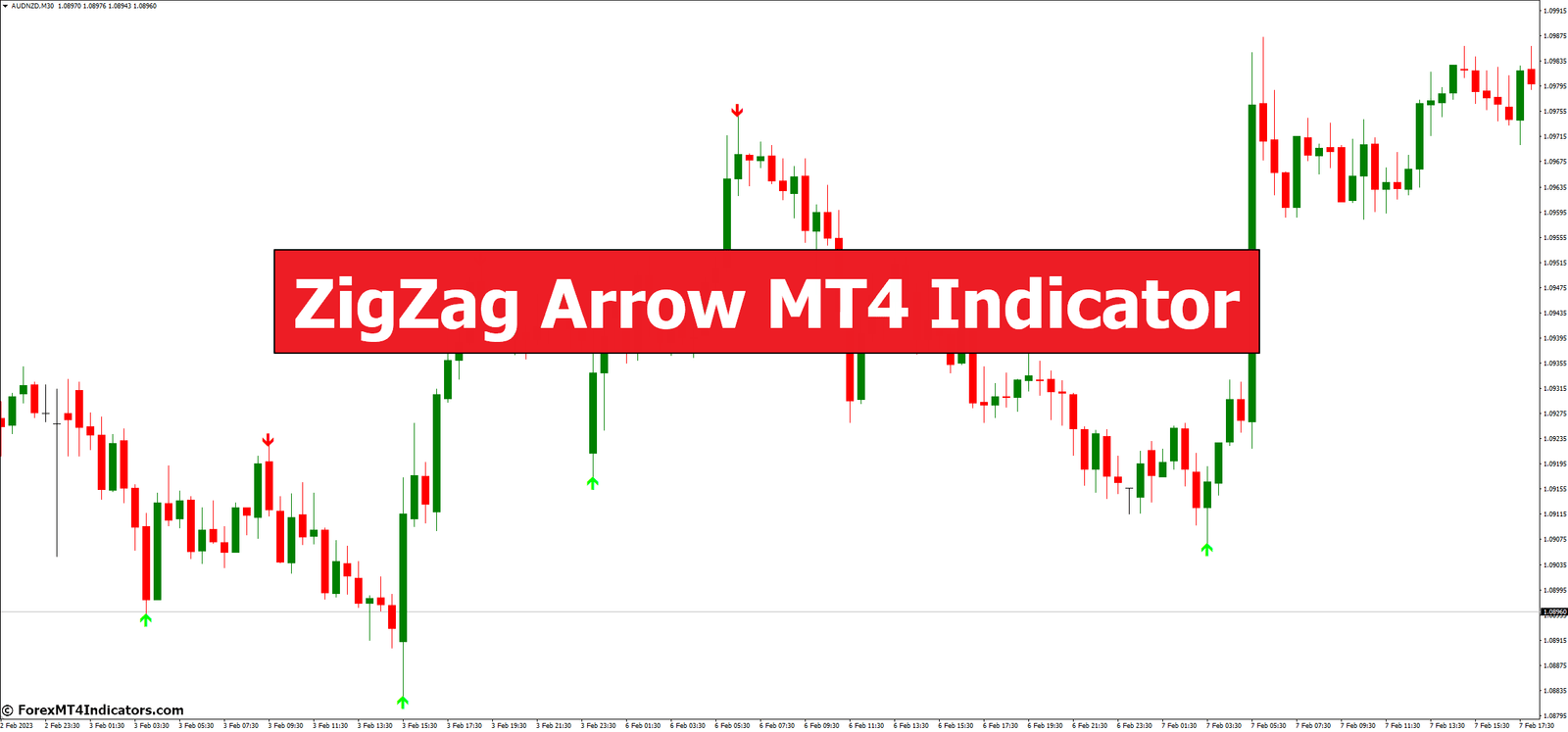 ZigZag Arrow MT4 Indicator ZigZag Arrow MT4 Indicator