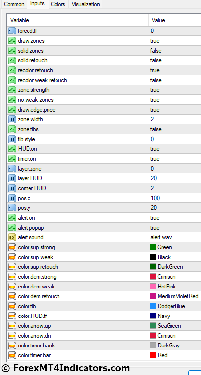 II SupDem MT4 Indicator 5 II SupDem MT4 Indicator Settings
