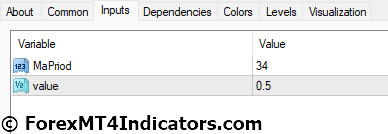 Volatility MT4 Indicator 3 Volatility MT4 Indicator Settings