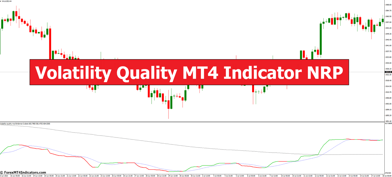 Volatility Quality MT4 Indicator NRP Volatility Quality MT4 Indicator NRP