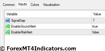 BO Turbo Alert MT4 Indicator 5 BO Turbo Alert MT4 Indicator Settings
