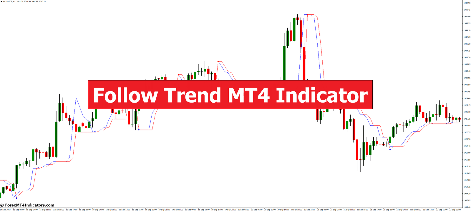 Follow Trend MT4 Indicator 1 Follow Trend MT4 Indicator