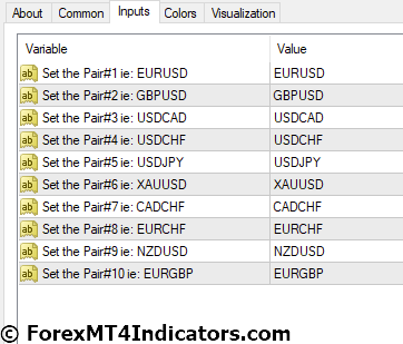 Sm Ichimoku Scanner MT4 Indicator 3 Sm Ichimoku Scanner MT4 Indicator Settings