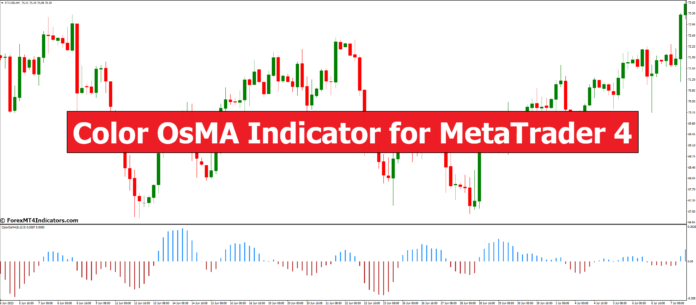Color OsMA Indicator for MetaTrader 4 Color OsMA Indicator for MetaTrader 4