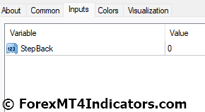 Daily Range Indicator for MetaTrader 4 4 Daily Range Indicator Settings