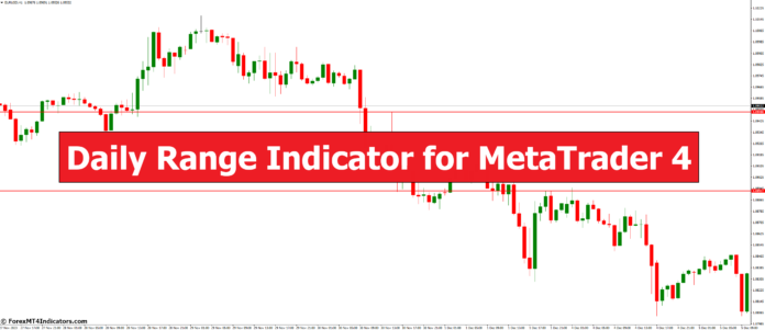 Daily Range Indicator for MetaTrader 4 Daily Range Indicator for MetaTrader 4