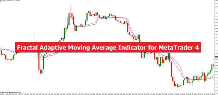 Fractal Adaptive Moving Average Indicator for MetaTrader 4