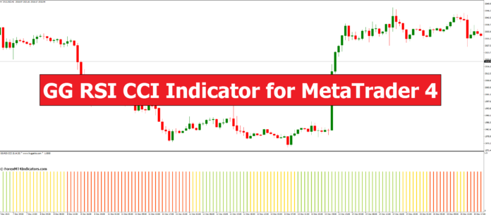 GG RSI CCI Indicator for MetaTrader 4