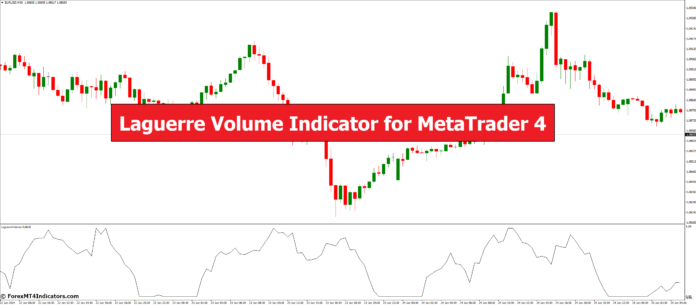 Laguerre Volume Indicator for MetaTrader 4