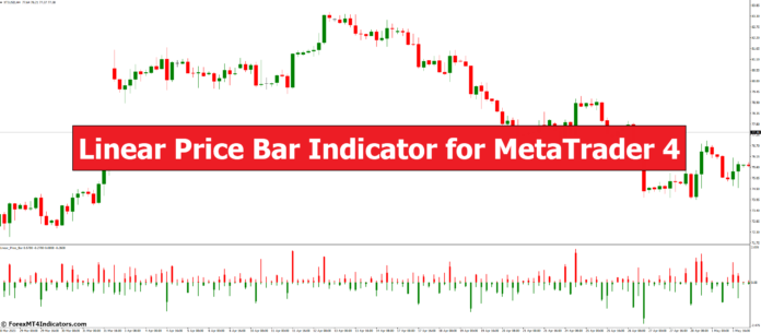 Linear Price Bar Indicator for MetaTrader 4