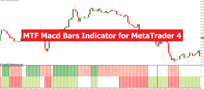 MTF Macd Bars Indicator for MetaTrader 4 MTF Macd Bars Indicator for MetaTrader 4
