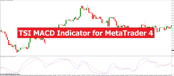 TSI MACD Indicator for MetaTrader 4