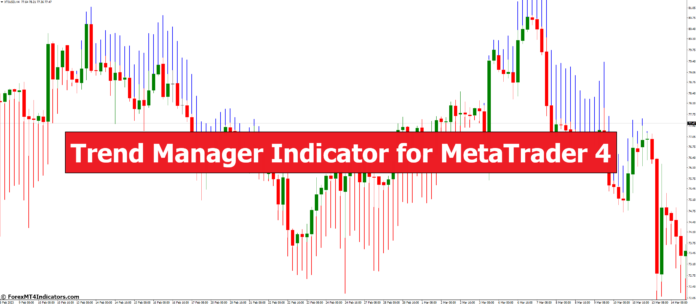 Trend Manager Indicator for MetaTrader 4