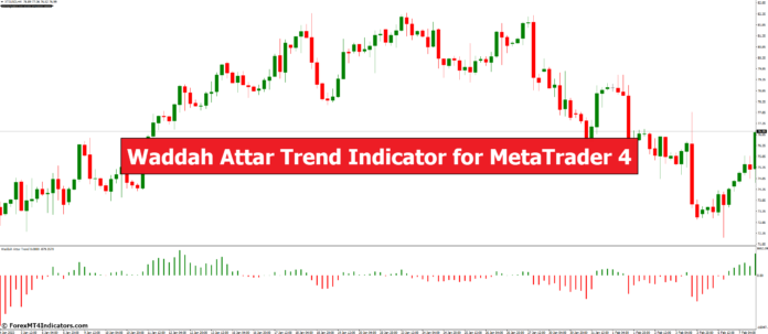 Waddah Attar Trend Indicator for MetaTrader 4 Waddah Attar Trend Indicator for MetaTrader 4
