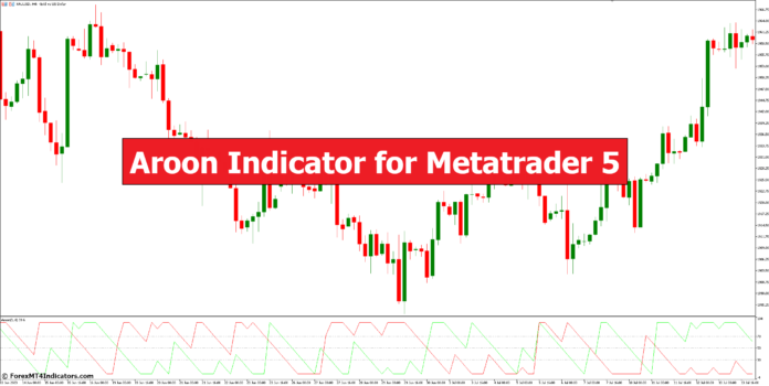 Aroon Indicator for Metatrader 5