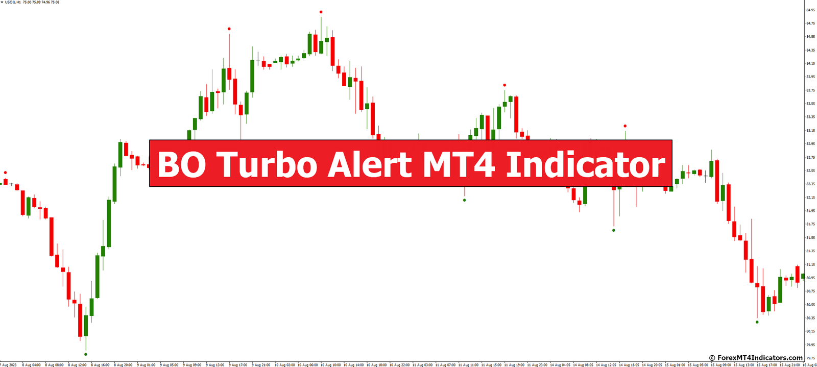 BO Turbo Alert MT4 Indicator 1 BO Turbo Alert MT4 Indicator