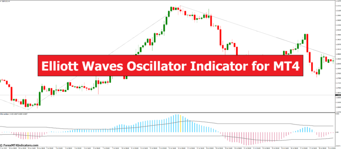 Elliott Waves Oscillator Indicator for MT4 Elliott Waves Oscillator Indicator for MT4