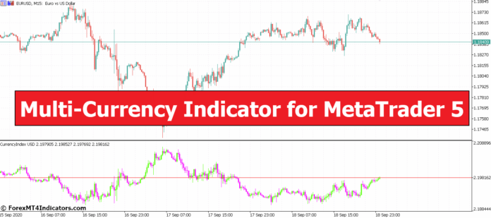 Multi-Currency Indicator for MetaTrader 5
