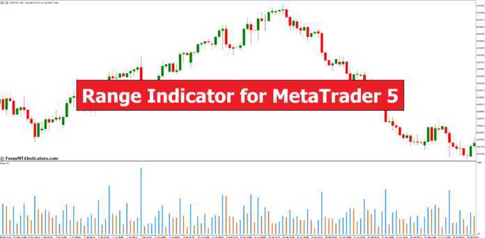 Range Indicator for MetaTrader 5