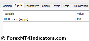 Renko Indicator for Metatrader 5 4 Renko Indicator Settings