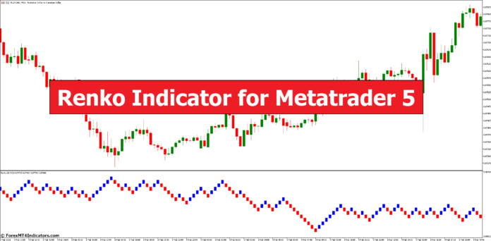 Renko Indicator for Metatrader 5 Renko Indicator for Metatrader 5