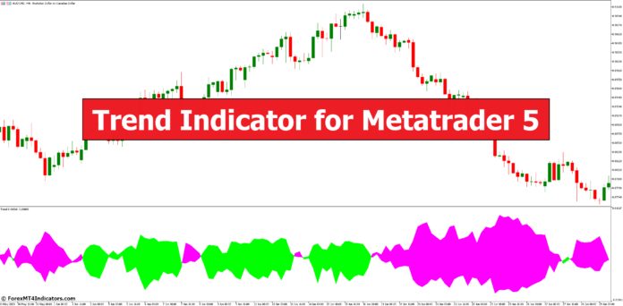 Trend Indicator for Metatrader 5
