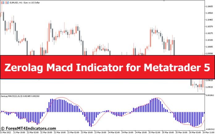 Zerolag Macd Indicator for Metatrader 5 Zerolag Macd Indicator for Metatrader 5
