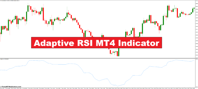 Adaptive RSI MT4 Indicator