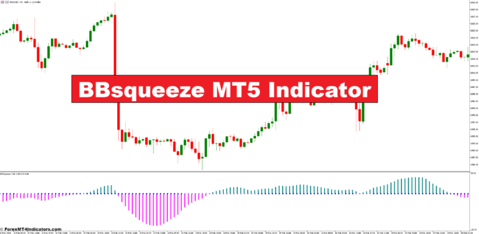 BBsqueeze MT5 Indicator